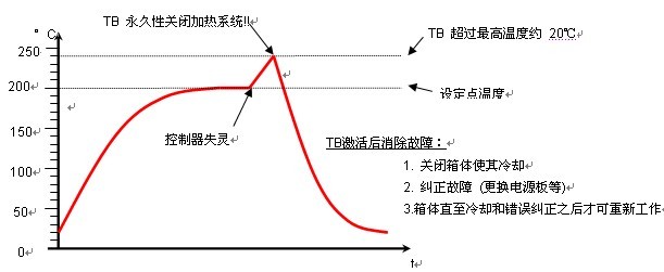 说明: http://www.5181717.com/uploadfile/20121026091009709.jpg